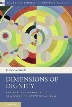 Dimensions of Dignity