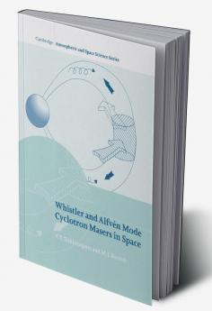 Whistler and Alfven Mode Cyclotron Masers in Space