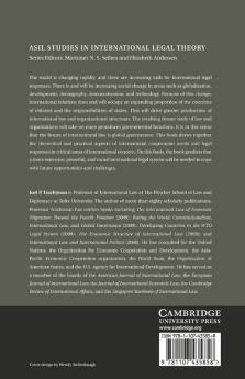 The Future of International Law