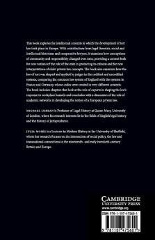 The Impact of Ideas on Legal Development