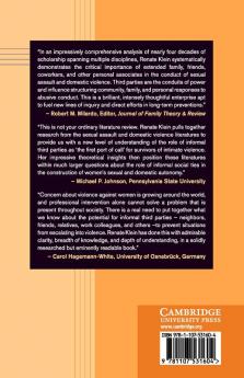Responding to Intimate Violence Against Women