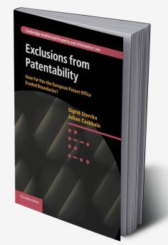 Exclusions from Patentability