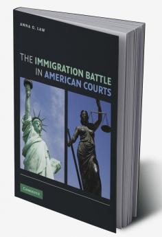 The Immigration Battle in American Courts