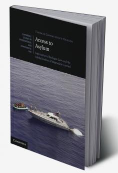 Access to Asylum