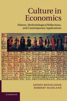 Culture in Economics