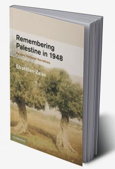 Remembering Palestine in 1948