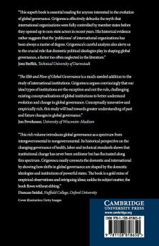 The Ebb and Flow of Global Governance