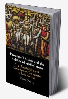 Property Threats and the Politics of Anti-Statism