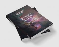 Advances in Retirement Investing