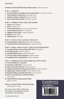 Commedia dell'Arte in Context