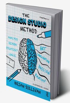 Design Studio Method