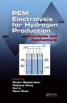 PEM Electrolysis for Hydrogen Production