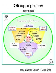 Olicognography color plates