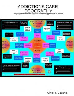 ADDICTIONS CARE IDEOGRAPHY