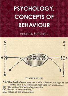 PSYCHOLOGY  CONCEPTS OF BEHAVIOUR