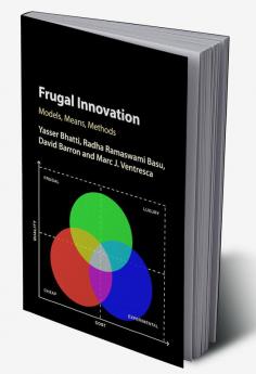 Frugal Innovation