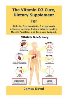 The Vitamin D3 Cure Dietary supplement for Rickets Osteomalacia Osteoporosis arthritis eczema kidney failure Healthy Muscle Function and Immune Support.