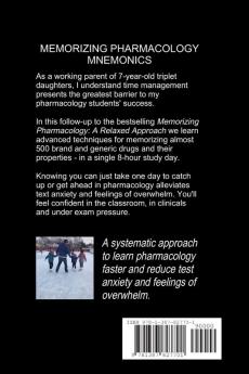 Memorizing Pharmacology Mnemonics