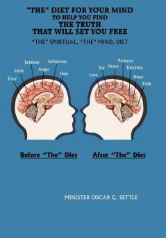 The Diet for Your Mind to Help You Find the Truth That Will Set You Free