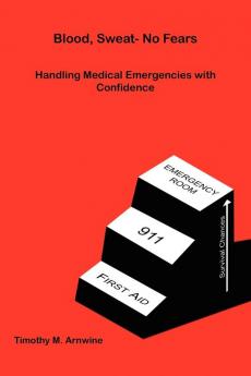 Blood Sweat- No Fears