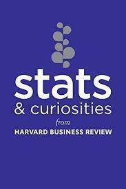 Stats & Curiosities