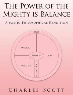 The Power of the Mighty is Balance: A Poetic Philosophical Rendition