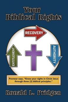 Your Biblical Rights