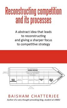 Reconstructing competition and its processes