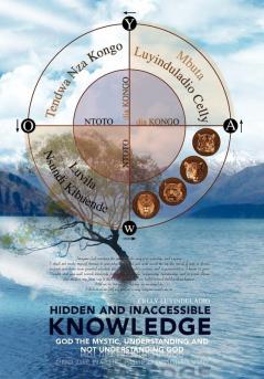 Hidden and Inaccessible Knowledge