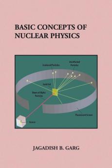 Basic Concepts of Nuclear Physics