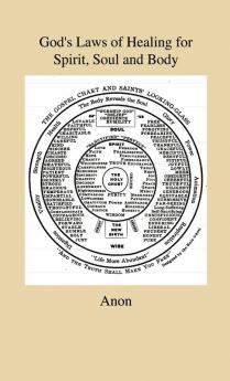 God's Laws of Healing for Spirit Soul and Body - A Profound But Plain And Practical Treatise On The Spiritual Intellectual And Physical Life Of Man ... Are Healed Through Faith in the Word of God