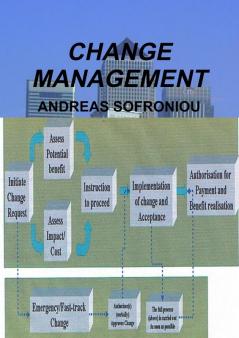 CHANGE MANAGEMENT
