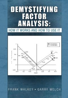 Demystifying Factor Analysis