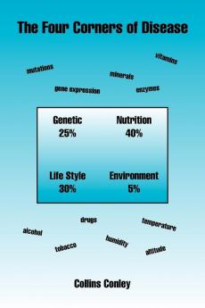 The Four Corners of Disease