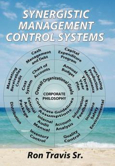 Synergistic Management Control Systems