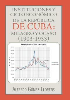 Instituciones Y Ciclo Económico De La República De Cuba: Milagro Y Ocaso (1903-1933) (Spanish Edition)