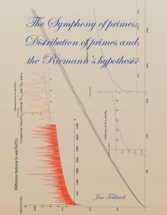 The Symphony of Primes Distribution of Primes and Riemann's Hypothesis