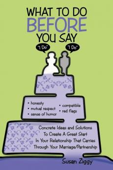 What to Do Before You Say I Do