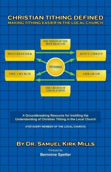 Christian Tithing Defined