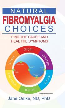 Natural Fibromyalgia Choices