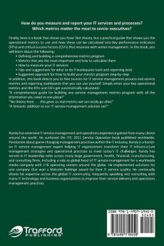 Measuring Itsm