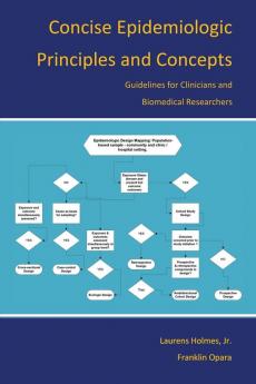 Concise Epidemiologic Principles and Concepts: Guidelines for Clinicians and Biomedical Researchers