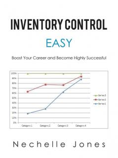 Inventory Control