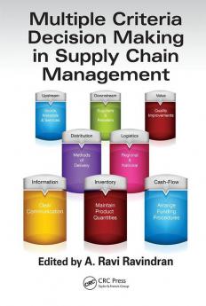 Multiple Criteria Decision Making in Supply Chain Management