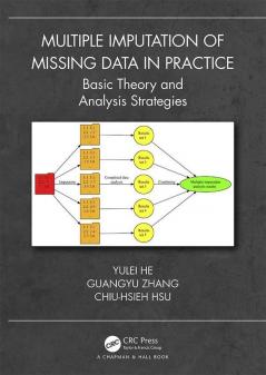 Multiple Imputation of Missing Data in Practice