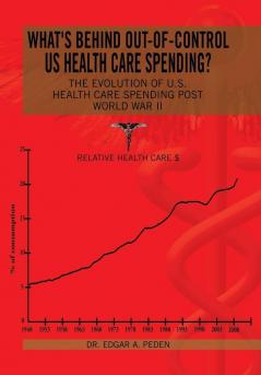 What's behind out-of-control US health care spending?