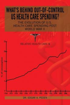 What's behind out-of-control US health care spending?: The Evolution of U.S. Health Care Spending Post World War II