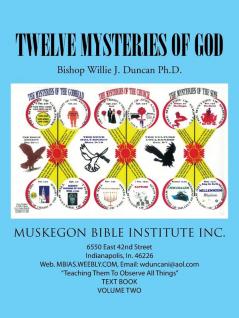 Twelve Mysteries of God