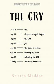 The Cry