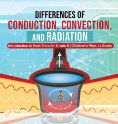 Differences of Conduction Convection and Radiation Introduction to Heat Transfer Grade 6 Children's Physics Books